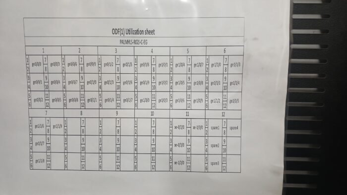 ⁦اسم المنتج ghfbgg⁩ - الصورة ⁦3⁩